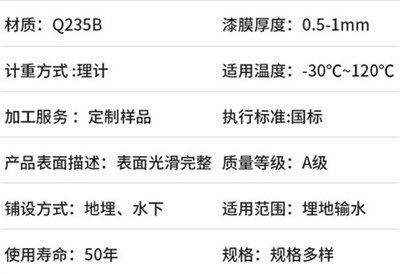 北屯热浸塑钢管产品性能特点